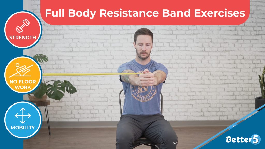 Full Body Resistance Band Exercises class card